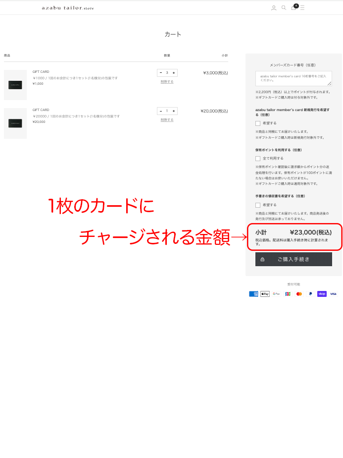 GIFT CARD【チャージ額自由設定型】
